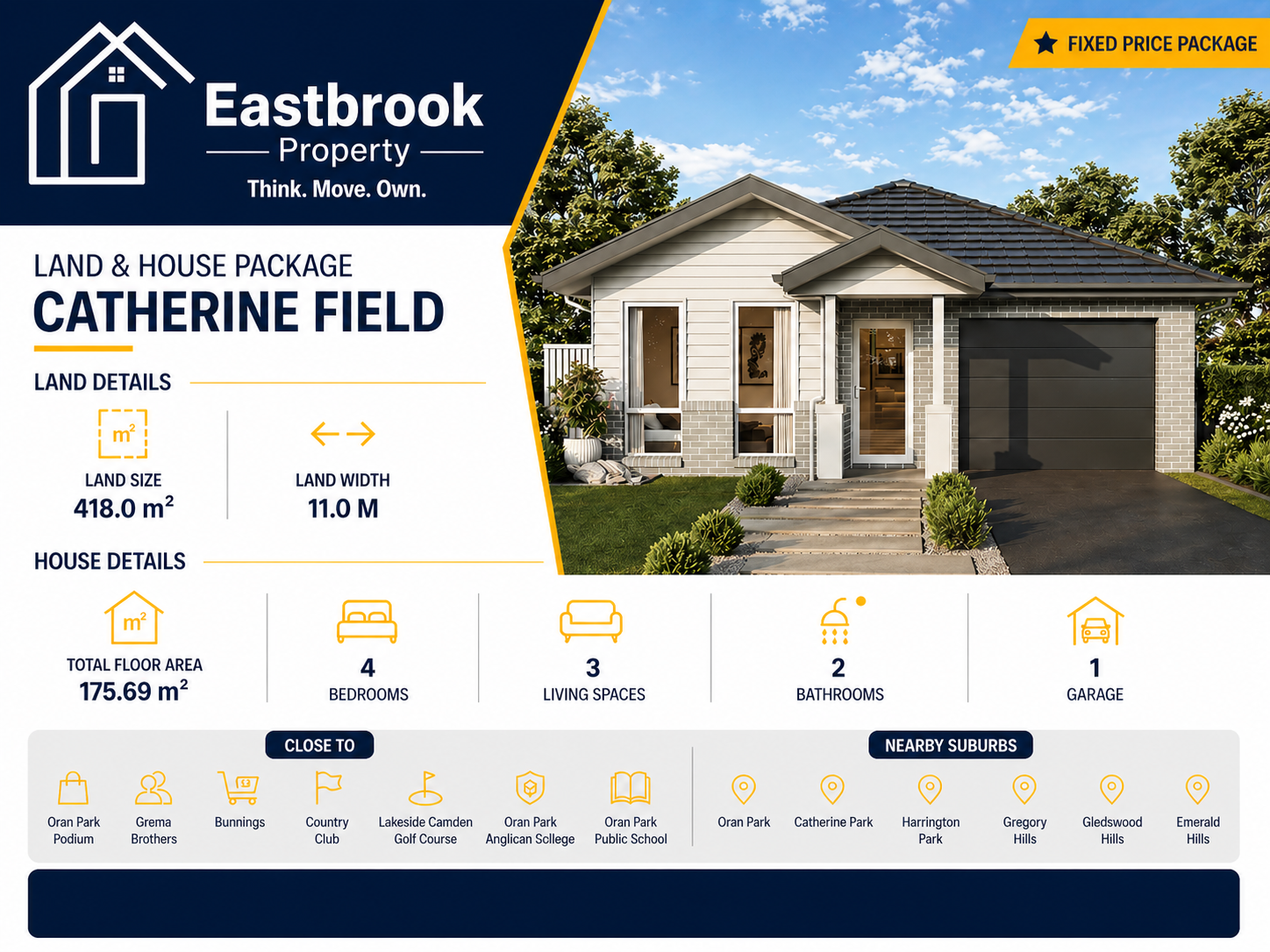 Property Opportunity