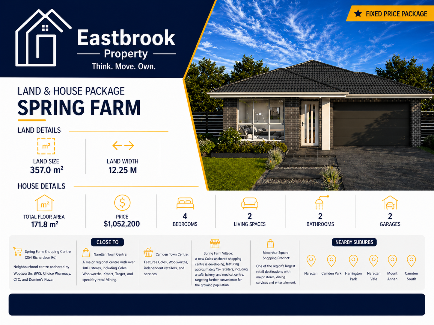 Property Opportunity