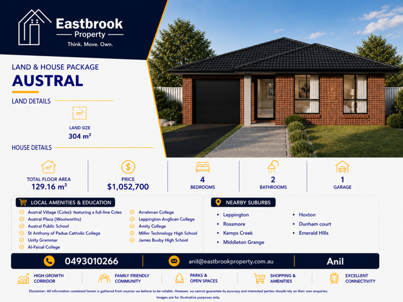 Property Listing