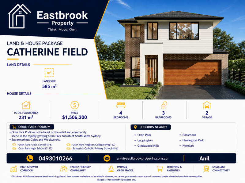 Property Opportunity