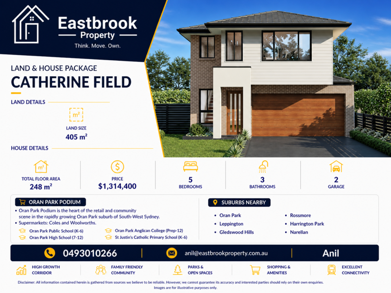Property Listing
