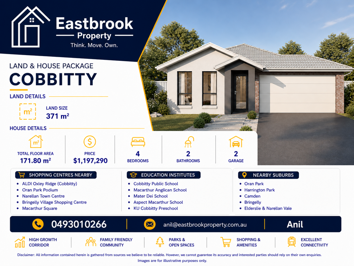 Property Listing