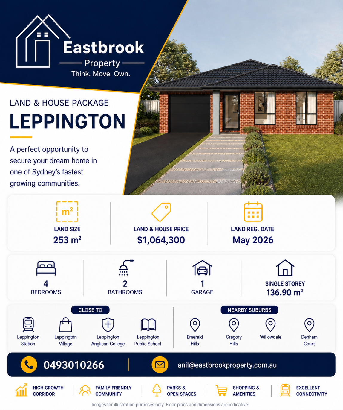Property Listing
