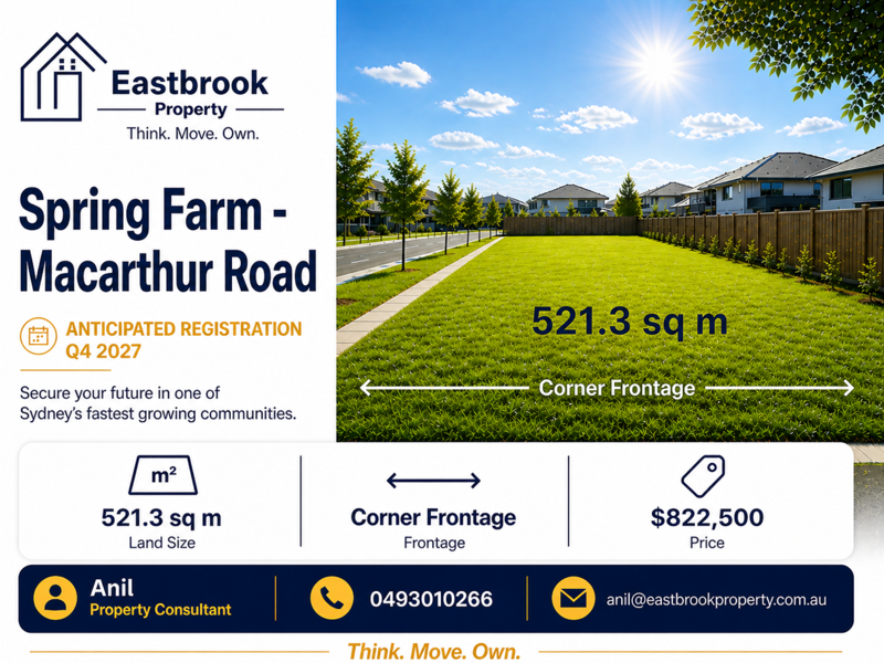 Property Listing