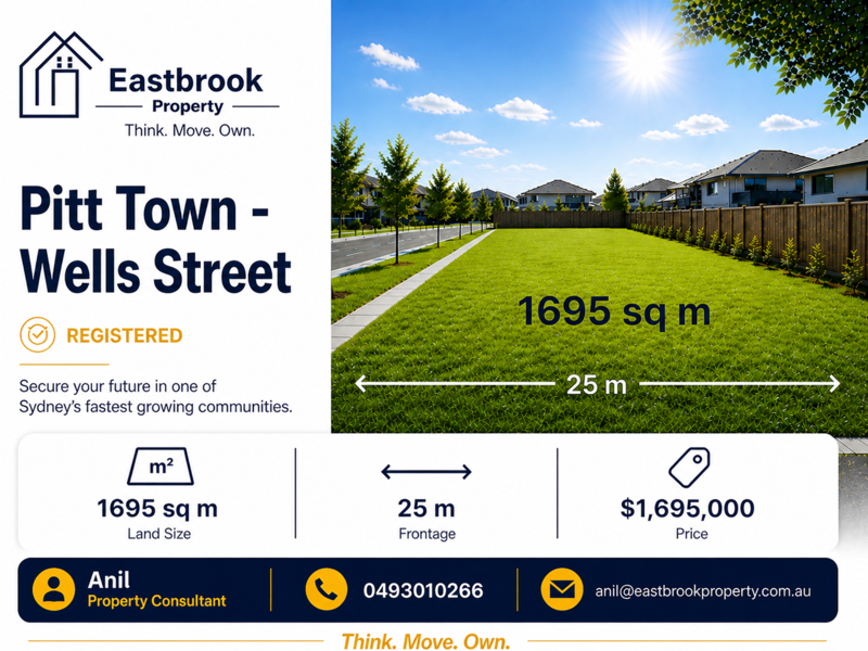 Property Listing