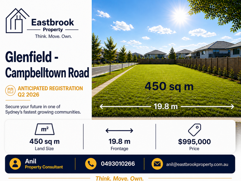 Property Listing